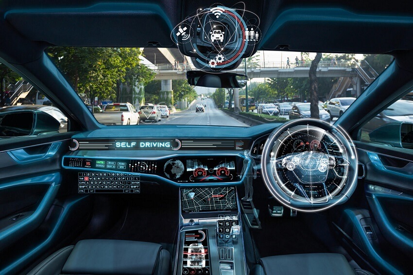 Connectivity For Connected Cars- Webbing